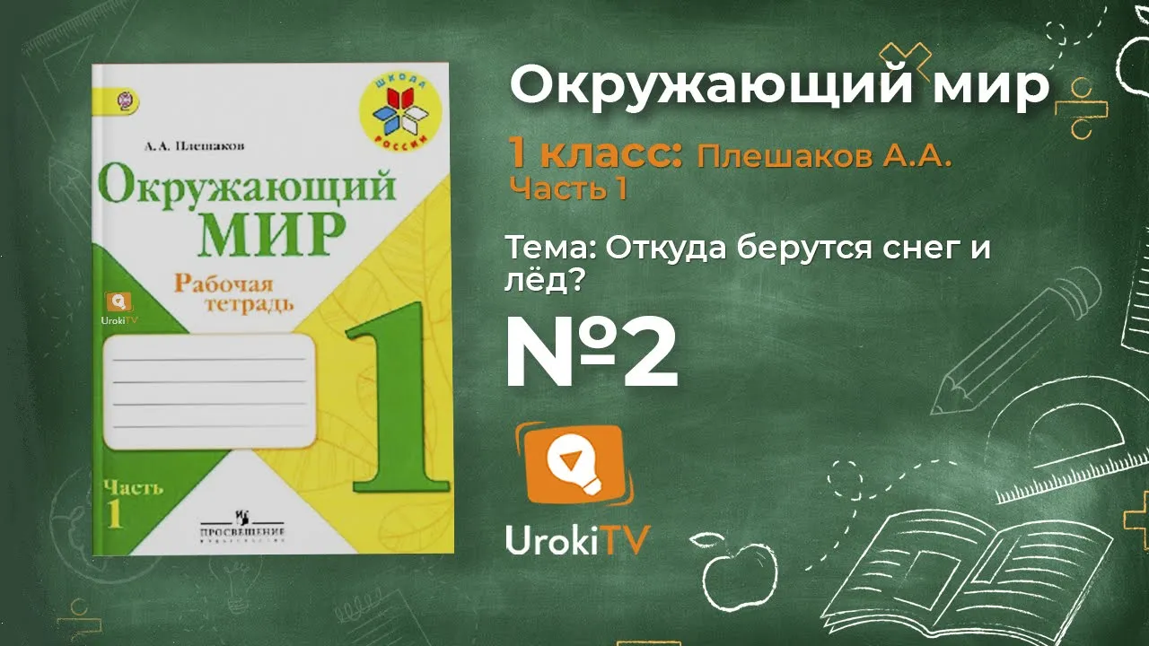 Окружающий мир 1 класс Плешаков. Окружающий мир 1 класс 1 урок.